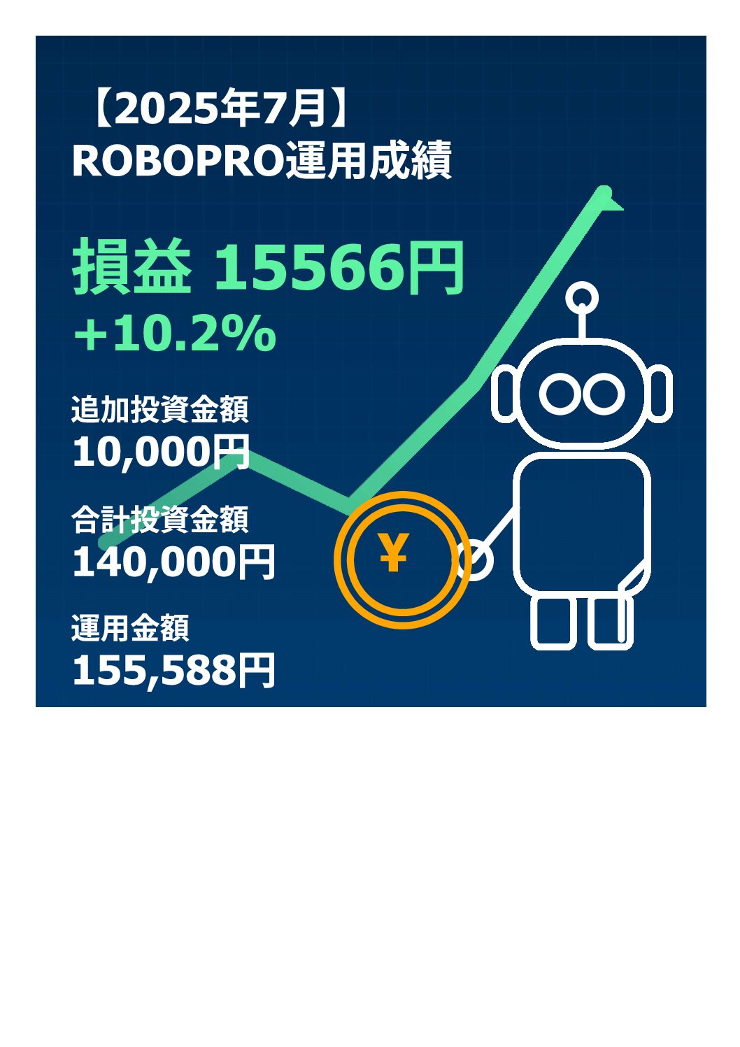 【2025年7月】ROBOPRO運用実績